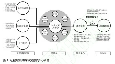 f3ab90a949f4017a191d7b29b7af7242
