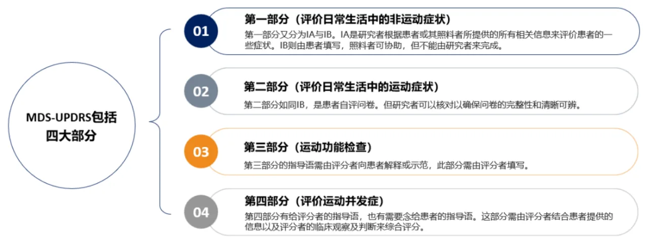 喝咖啡同款手抖，难道是和章泽天一样有帕金森病风险？历史文章封面